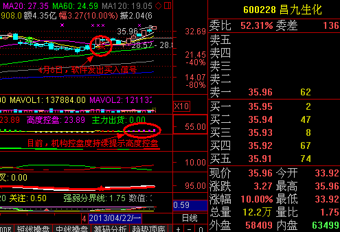 姚偉彪與“姚偉龍”是啥關系？