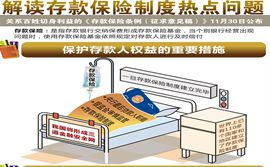 圖解財經:解讀存款保險制度熱點問題