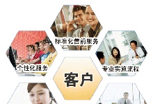 推動服務業加速發展