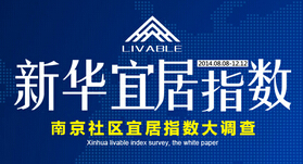 常州社區宜居指數調查