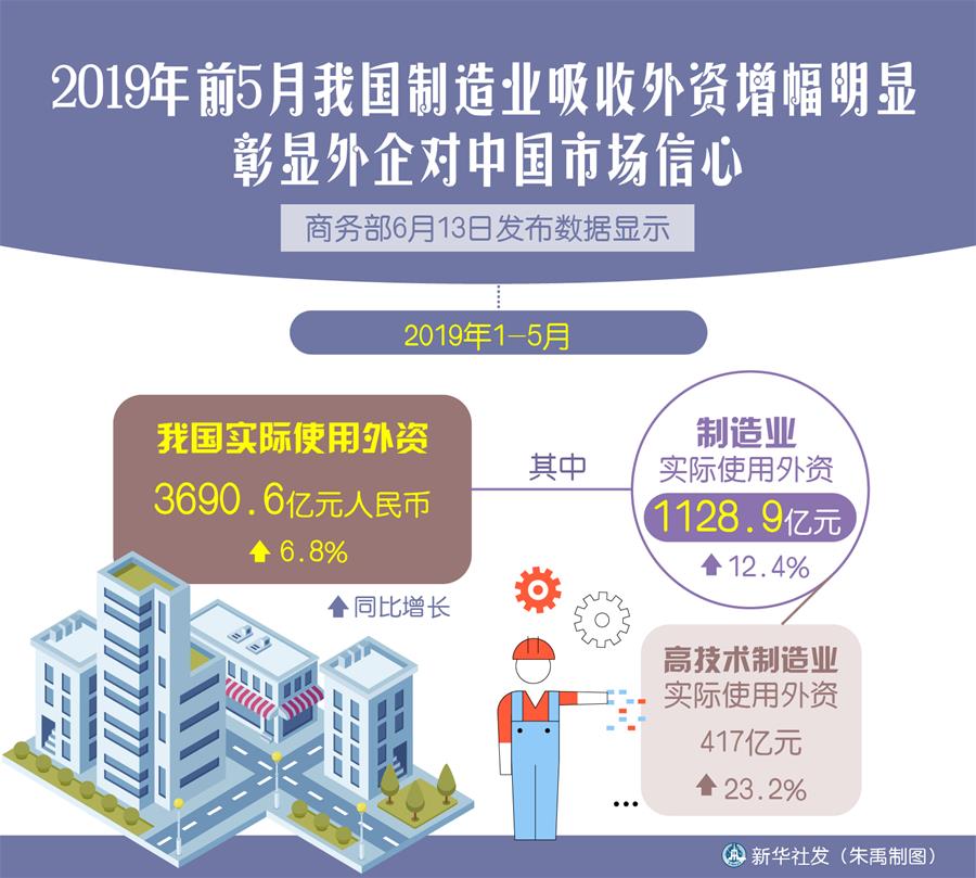 (新華全媒頭條·中國經(jīng)濟基層行·圖文互動)(4)看!這就是中國經(jīng)濟的底氣——當前中國經(jīng)濟觀察之三