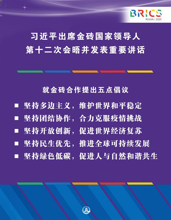 （圖表&middot;海報）［外事］習近平出席金磚國家領導人第十二次會晤并發(fā)表重要講話（13）