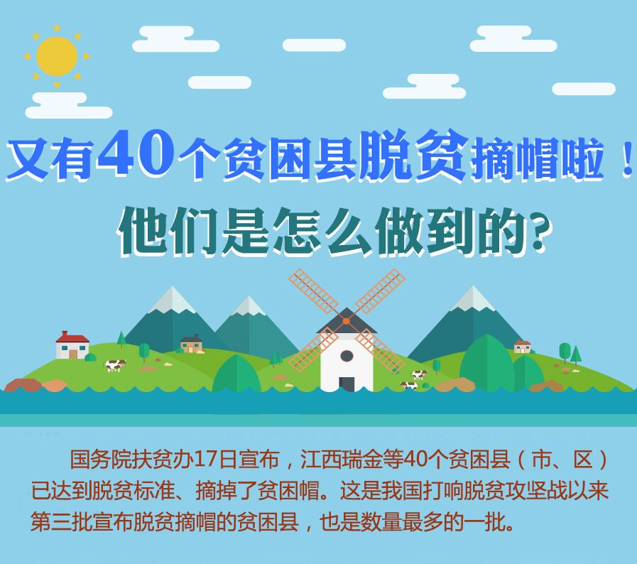 【圖解】又有40個(gè)貧困縣脫貧摘帽啦！他們是怎么做到的？