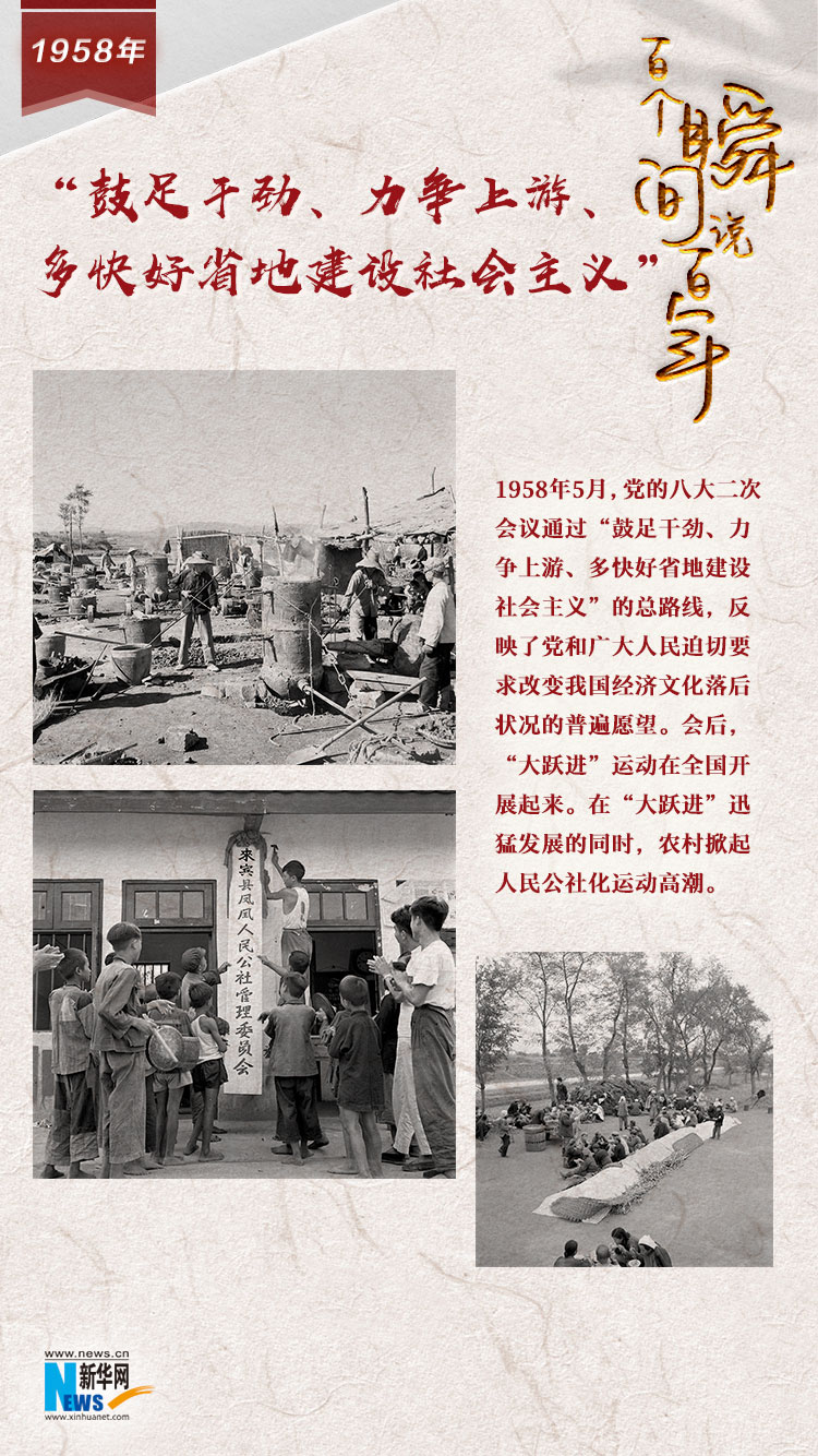 1958，&ldquo;鼓足干勁、力爭上游、多快好省地建設社會主義&rdquo;