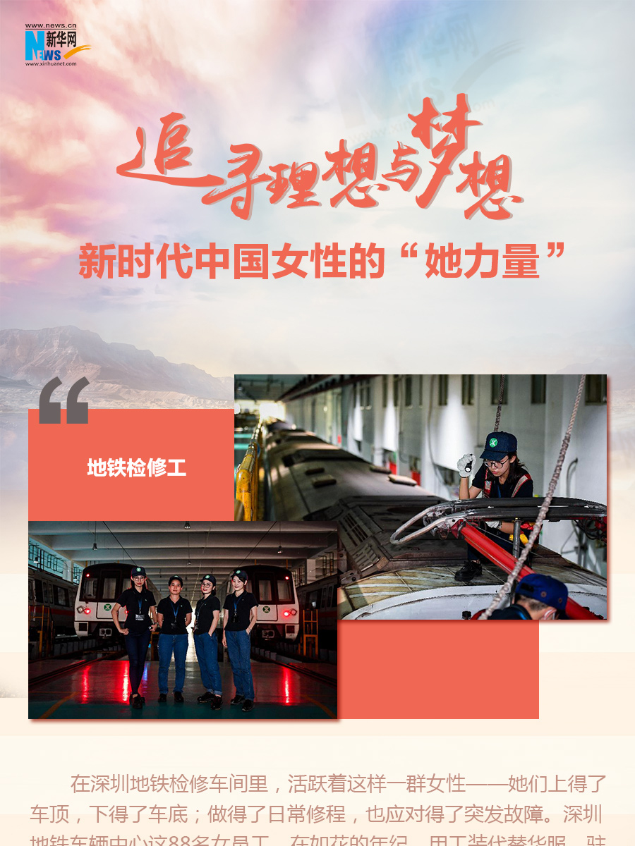 追求理想與夢想！新時代中國女性的“她力量”