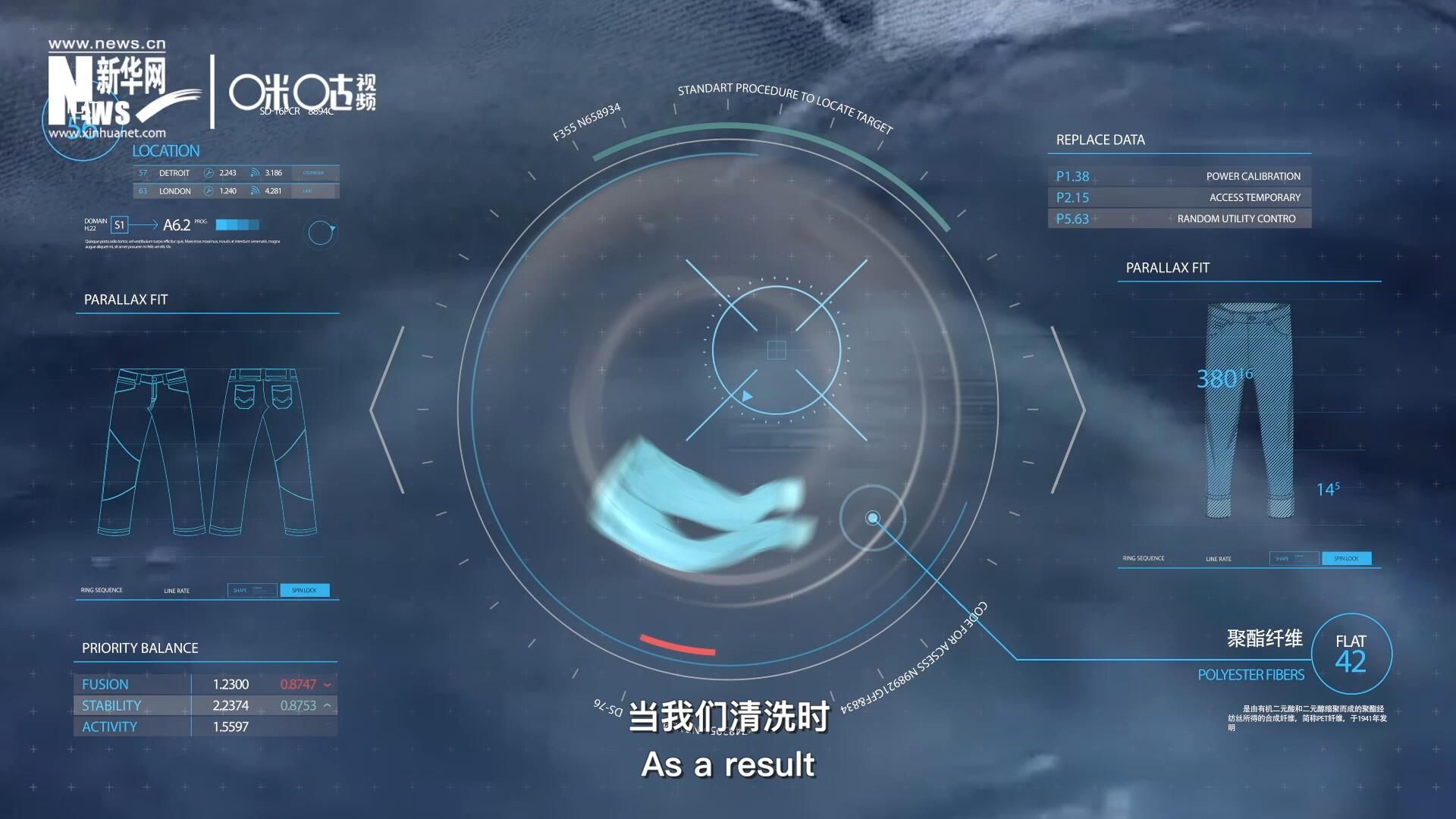 為了增強牛仔褲的彈性，面料里還會加入聚酯纖維