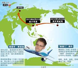 斯諾登，哪一站才是終點？